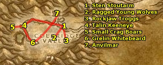 Gnome Guide 1