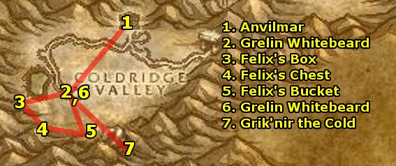 Gnome Guide 2